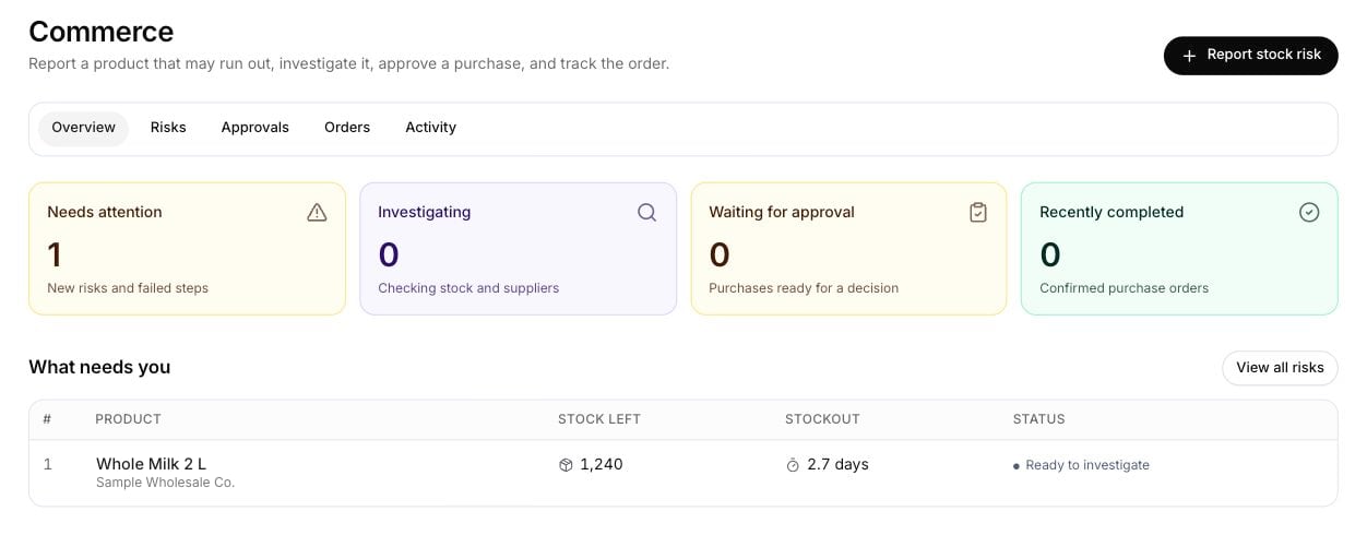 BuildAI Commerce view with a sample stock risk ready to investigate