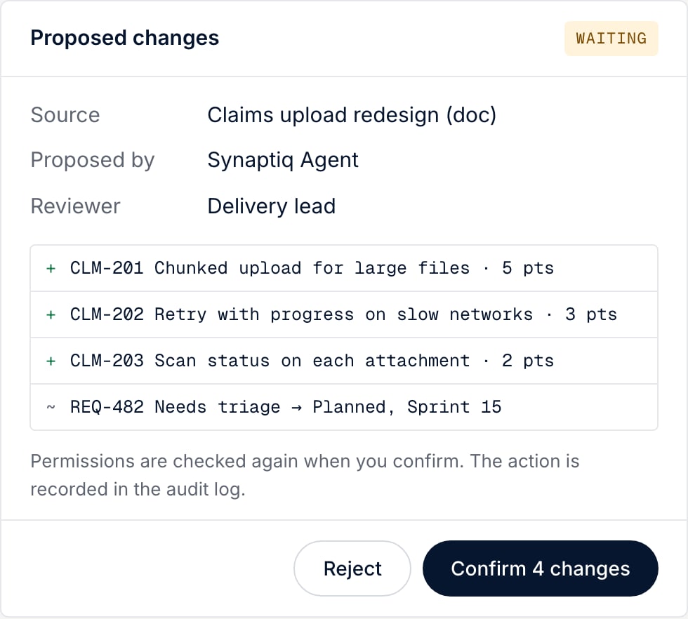 Synaptiq Agent proposes four backlog changes from a design doc; nothing changes until the delivery lead confirms